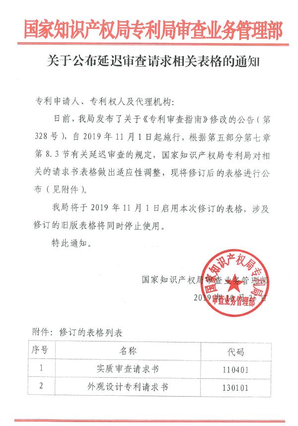 关于公布延迟审查请求相关表格的通知